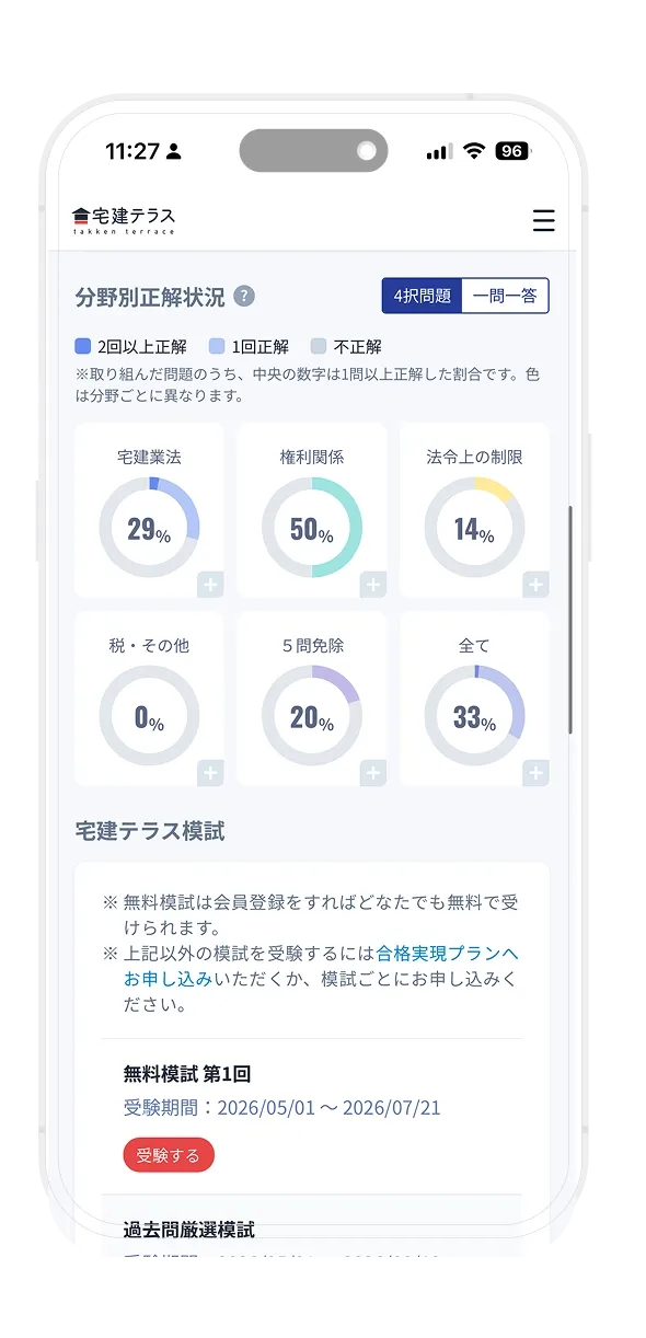 学習状況の確認画面
