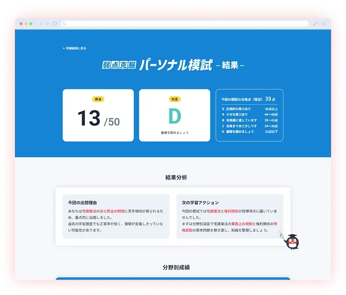 弱点克服パーソナル模試の画面